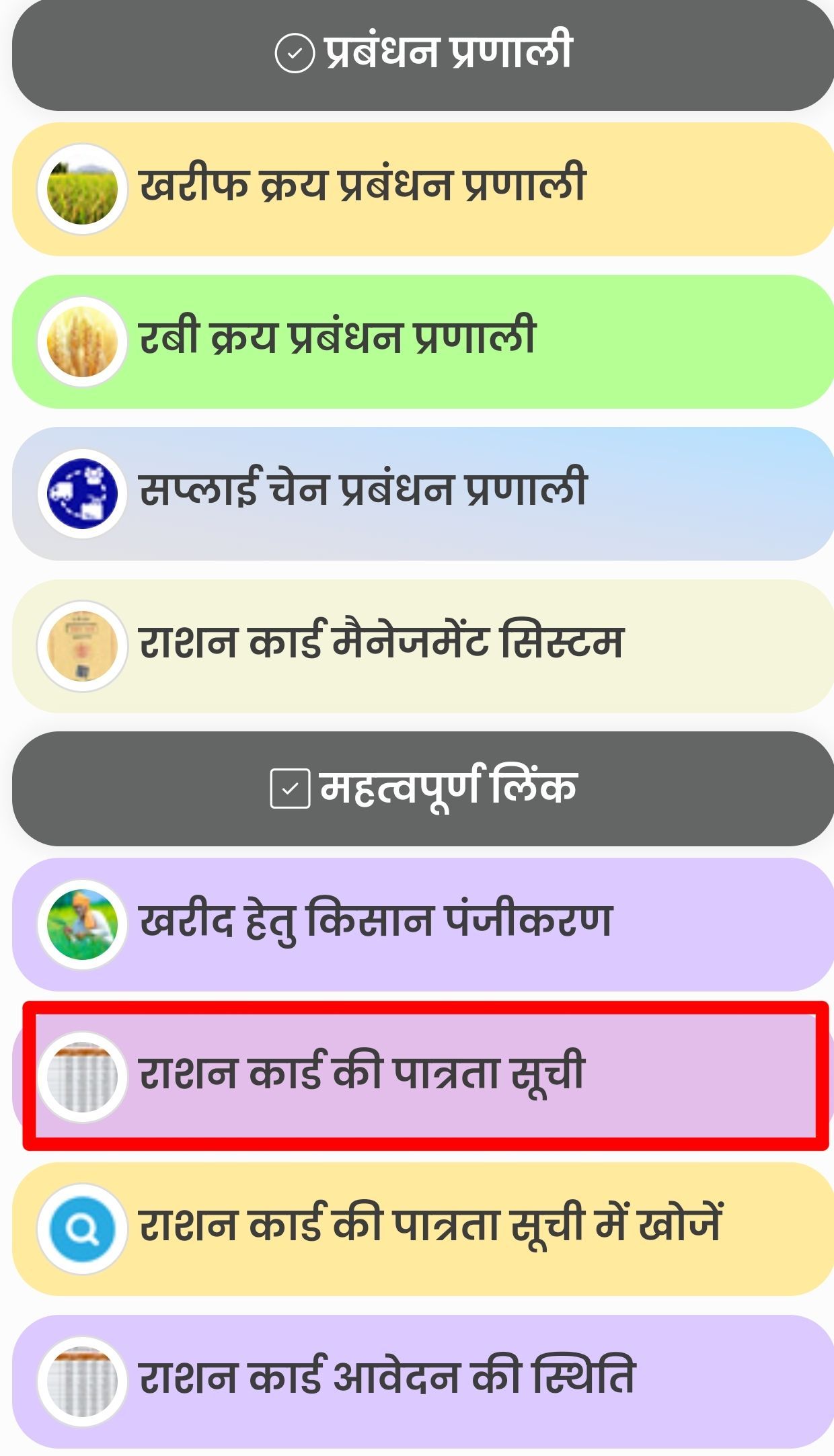 राशन कार्ड की पात्रता सूची