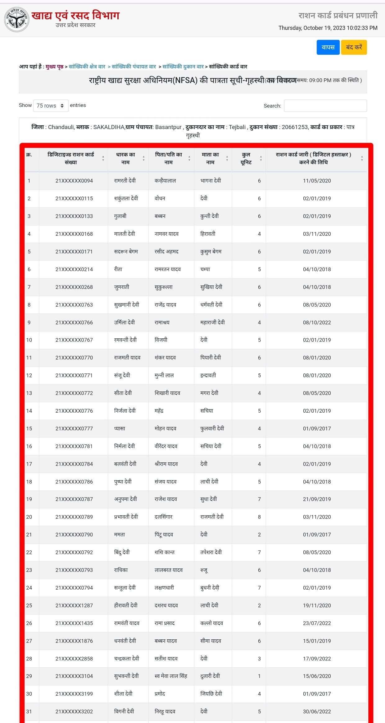 Ration card list